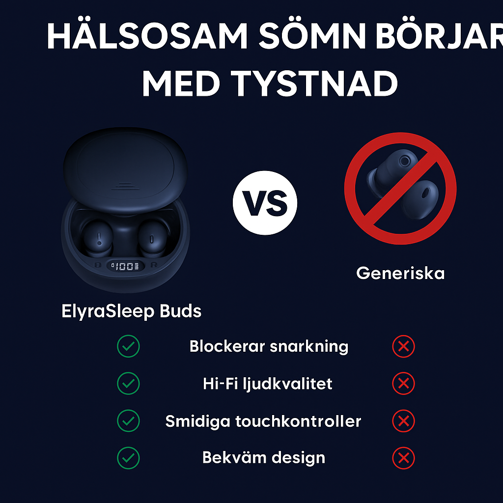 SleepPods - Somna Snabbare. Sov Djupare.