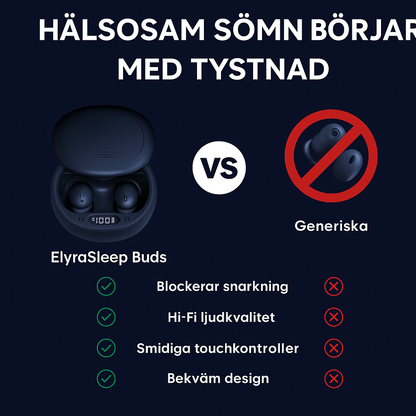 SleepPods - Somna Snabbare. Sov Djupare.